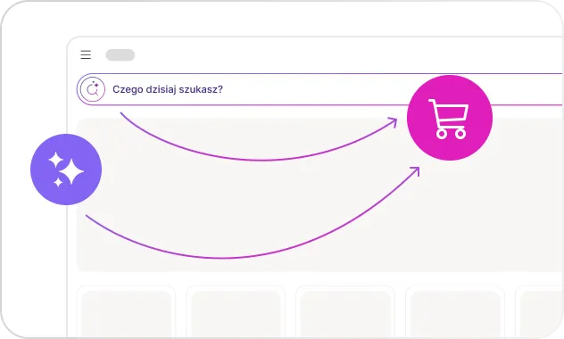 Dynamicznie nawiguje po stronie (otwiera karty, dodaje do koszyka)
